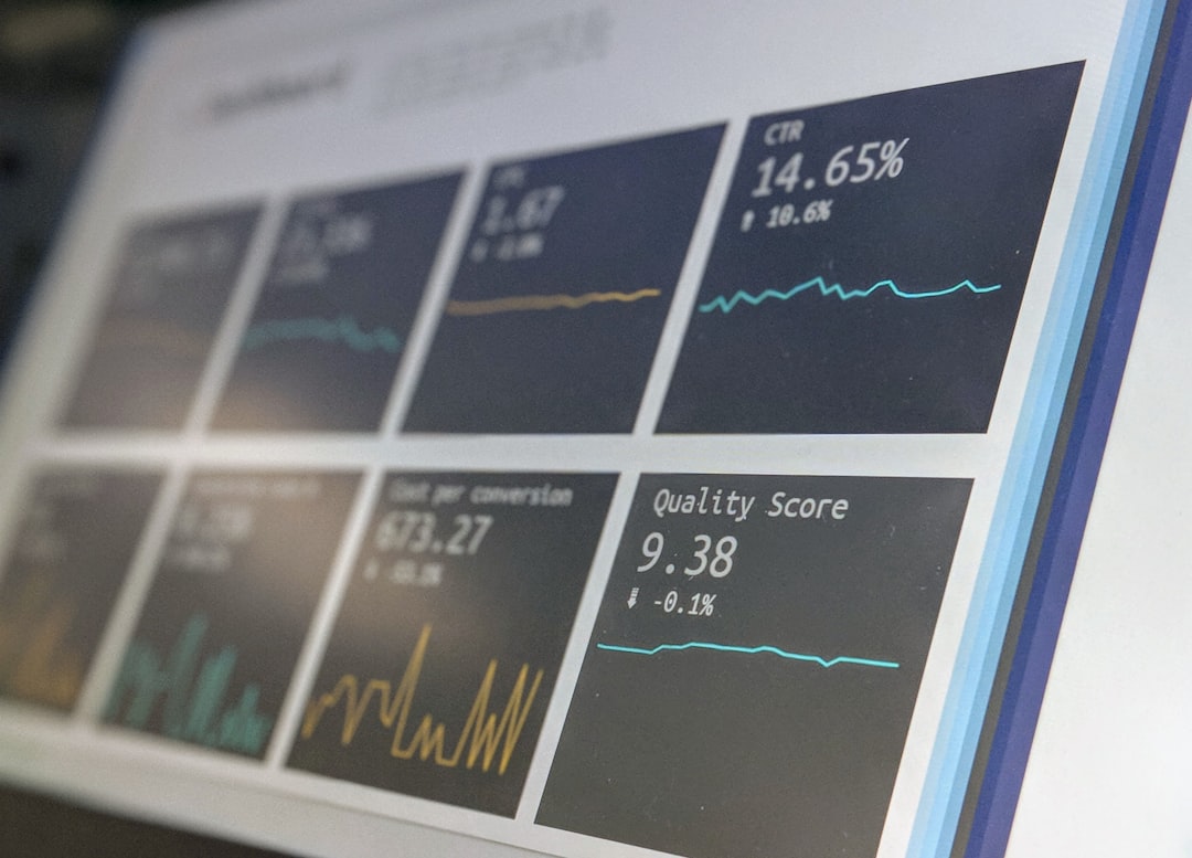 Optimize Sales