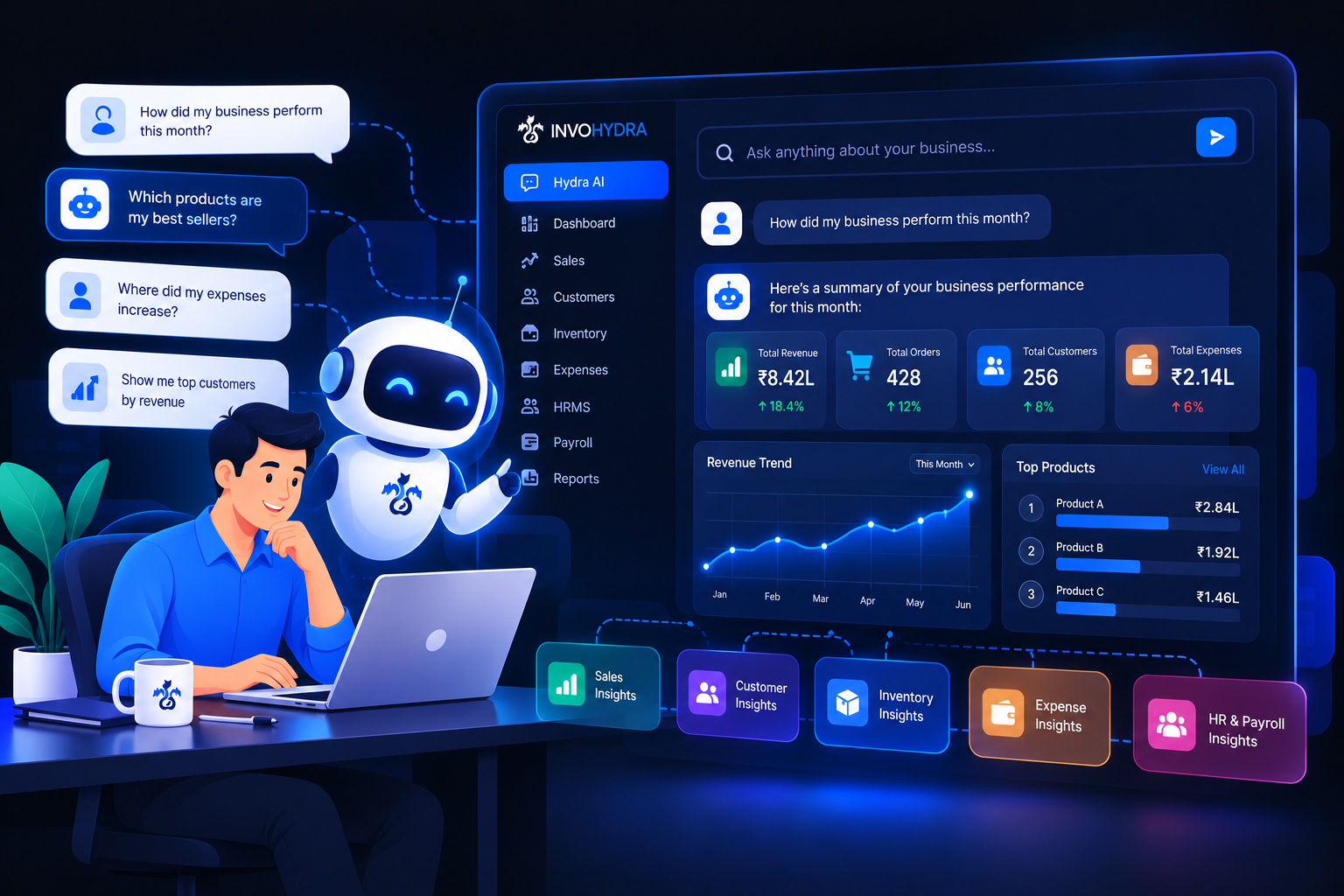 Hydra AI business intelligence